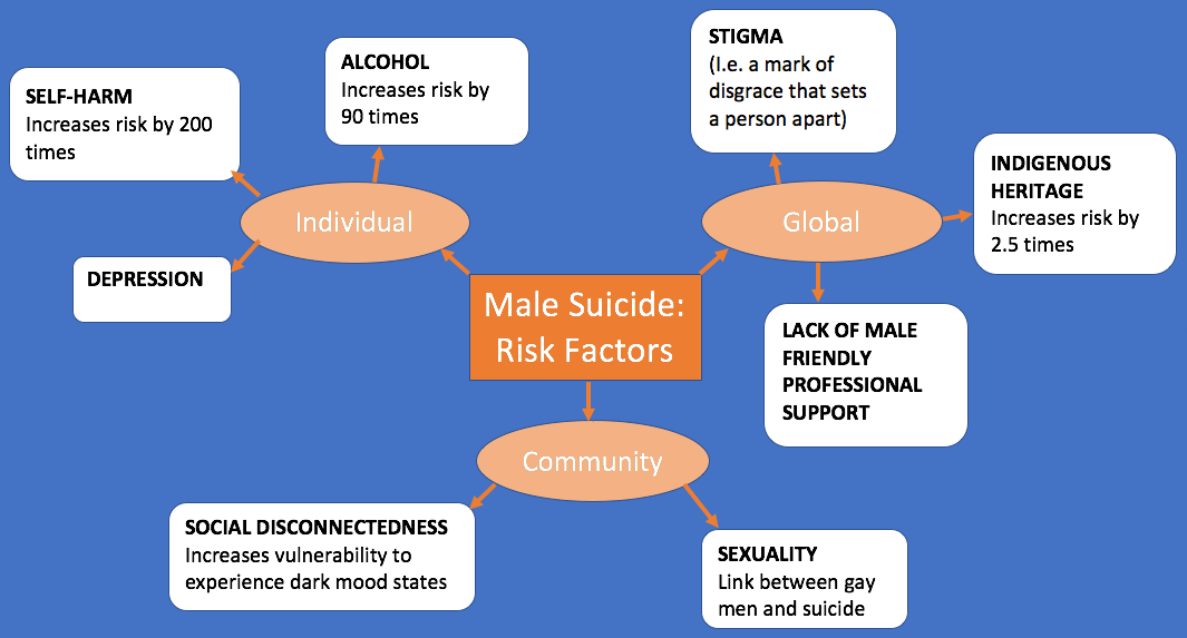 Screen Shot 2018-09-30 at 4.00.57 pm.png